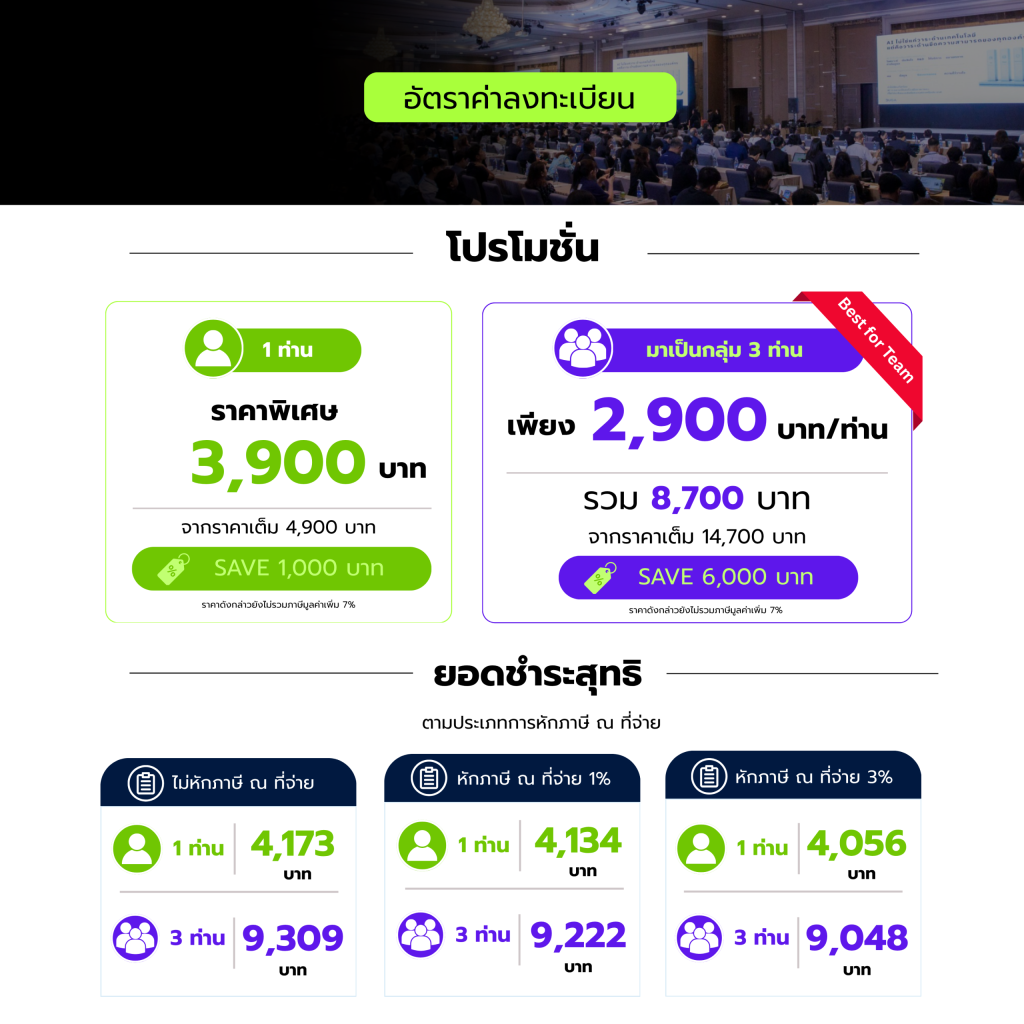 อัตราค่าลงทะเบียน Website อัตราค่าลงทะเบียน Website